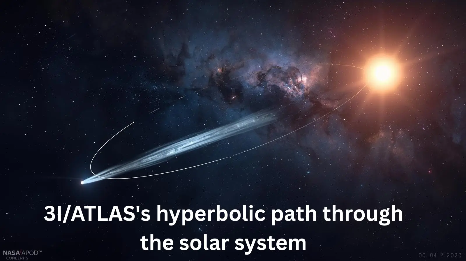 interstellar comet 3I/ATLAS